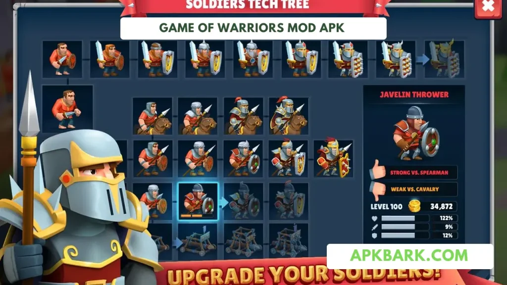 game of warriors mod apk unlimited xp